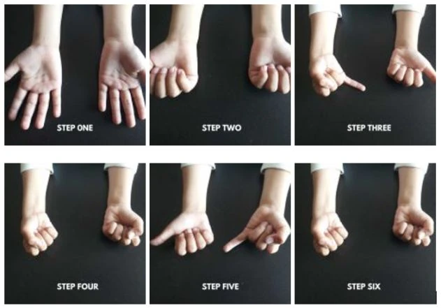 Step 7: the completed hand coordination sequence