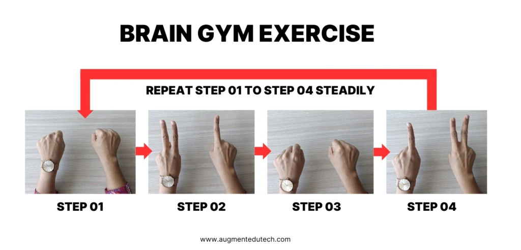 The full finger pattern sequence repeated from step 2 to step 5